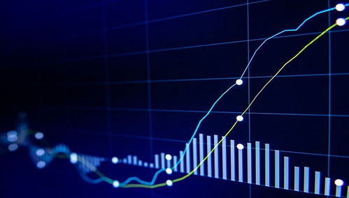 纳指迎来变盘节点，科技板块领涨还是领跌？，纳指涨幅是什么