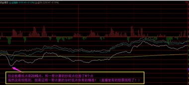 重点品种大盘点：短线机会与风控策略，短线风险是啥意思