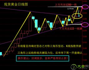 美油无惧利空稳步上行，多头还能走多远？，美股多头是什么意思
