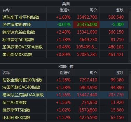 德指期货直播室：能源危机卷土重来，德指最大风险点深度剖析