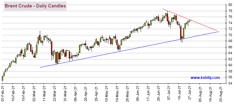 黄金期货直播室（期货交易直播间）美联储缩表加速黄金能否继续扮演避险角色？
