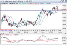 汇率风云变幻，港股与QFII的跨市场投资“寻宝图”
