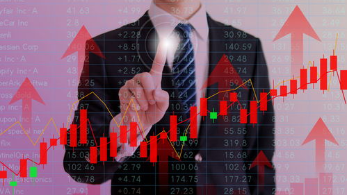 国际期货直播室：A股信息“点石成金”，预判恒指走势的跨市场套利实战