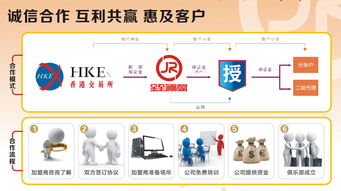 国际期货直播室（期货交易直播间）全球再通胀交易回归：如何调整股期配置策略？