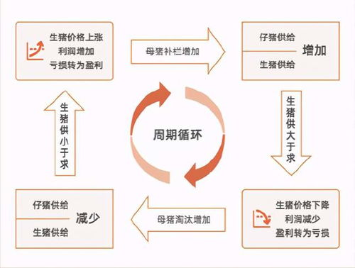 德指期货直播室：德国工业订单超预期，制造业复苏能否持续？