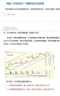 期货交易直播间：小白必看！一手恒指、一手原油到底需要多少保证金？