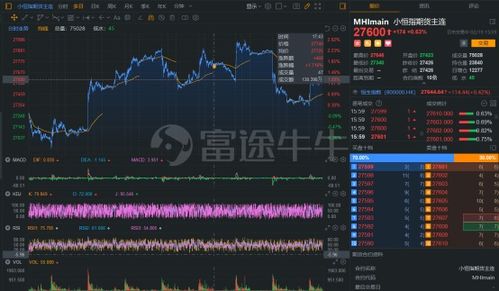 股债期三杀震荡！全天候配置策略，穿越牛熊的终极答案？