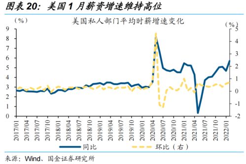 期货交易直播间：CPI数据超预期，美联储加息路径生变，黄金纳指何去何从？