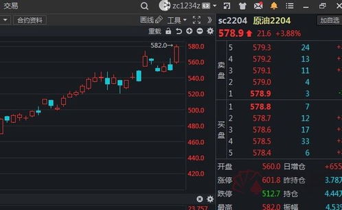 德指期货直播室：俄乌冲突下的欧洲经济巨震，德指底部何处寻？