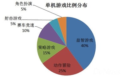 期货交易直播间：另类数据实战，获取超额收益新途径
