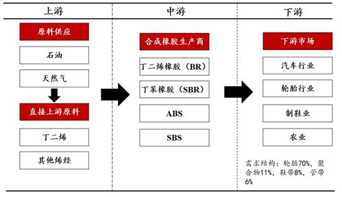 期货交易直播间：大数据时代，投资研究的范式变革