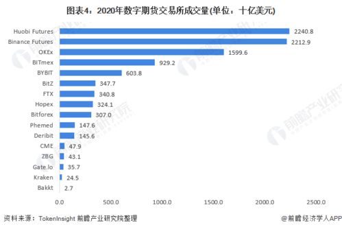 拨开迷雾：国际期货直播室洞悉全球ESG投