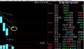 德指期货直播室（期货交易直播间）：欧股动量策略优化，趋势跟踪升级，开启财富新纪元