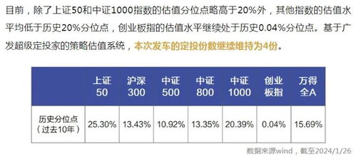 解锁财富密码：期货交易直播间中的行为金融学实战，精准捕捉市场错误定价！