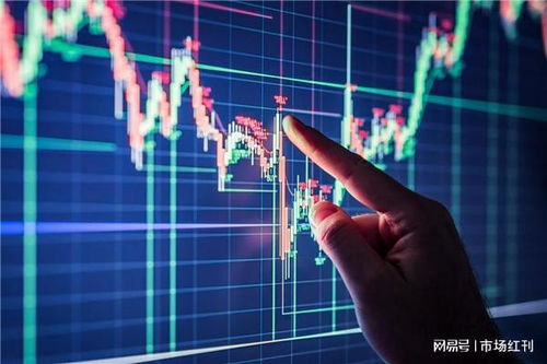 纳指直播间（期货交易直播间）美股投资中的
