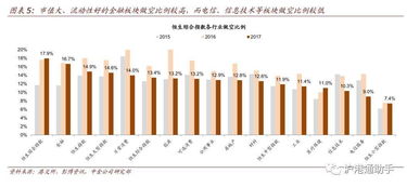 恒指期货直播室（期货交易直播间）港股做空机制详解：拨云见日，智胜风云