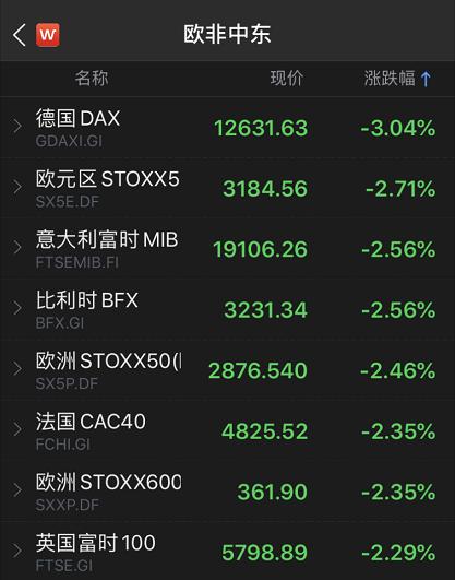 纳指期货直播室聚焦：中概股回归潮涌，港股