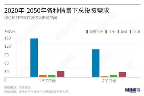 拨云见日：国际期货直播室洞悉新兴市场资产重估与全球资金洪流