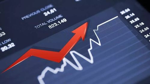 德指期货直播室：欧盟AI法案落地，德国科技股价值重估风口已开！