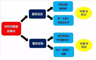 期货交易直播间：算法交易浪潮下的监管新视