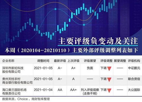 掘金全球市场：国际期货直播室与跨境结构化产品设计深度解析