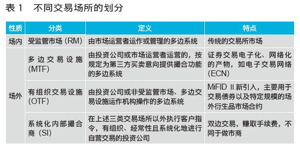 德指期货直播室（期货交易直播间）：解锁欧