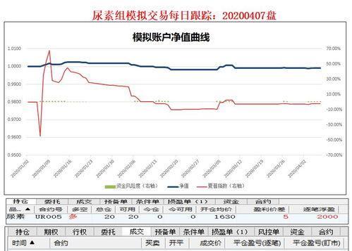 黄金期货直播室：解密做市商，洞悉黄金市场