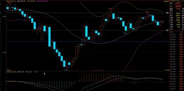 德指期货直播室：欧洲市场数据源选择的黄金法则