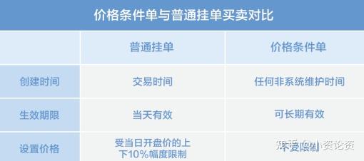 期货交易直播间：AI赋能财经新闻分析，解