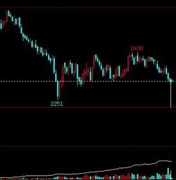 洞悉全球央行“黄金心”，期货直播室带您把握千亿财富密码！