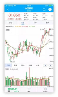 恒指直播间：揭秘卫星数据如何赋能港股投资新纪元