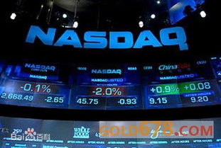 纳指直播间：揭秘纳斯达克做市商制度，解锁