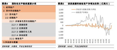 拨开迷雾：期货交易直播间里的跨境资本流动侦探
