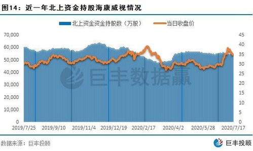 揭秘资金“秋收”：期货直播间里的季度再平