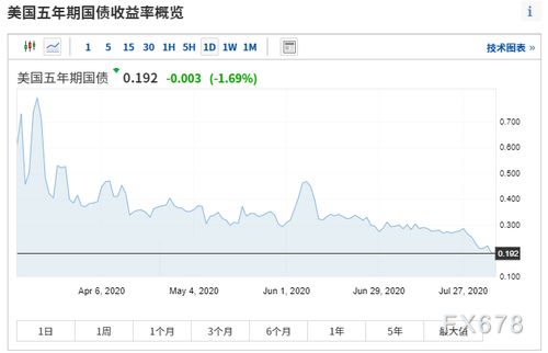黄金期货直播室：全球最大黄金ETF持仓变化，预示着什么市场信号？