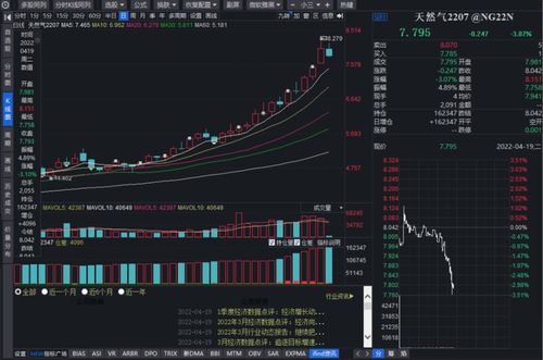 铜、天然气基本面更新要点，天然气改造标准