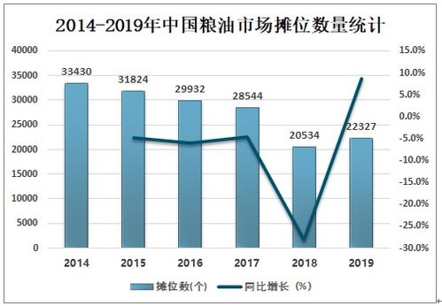 驾驭波涛：白银、白糖、原油三品种混合策略的财富密码
