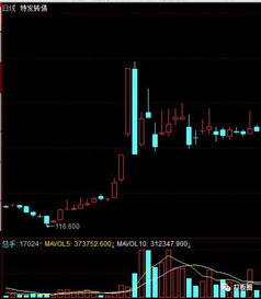 铜、可可两大不相关品种套利思路，可可铜碱