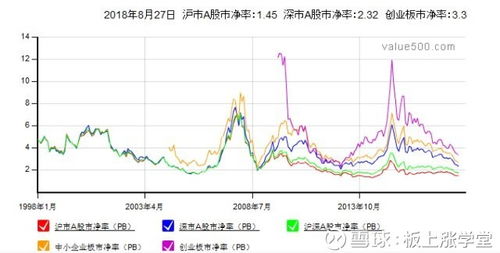 穿越东方与西方的投资迷雾：日经225与道琼斯跨时区策略的奥秘