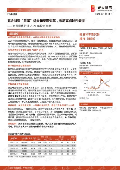 黄金、棉花、可可：今日策略机会点汇总，把握市场脉搏，掘金万亿蓝海！