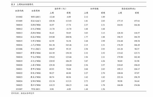 A股年报季报行情（期货交易直播间）如何指导期货交易，股市年报和季报时间