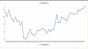 恒指期货成分股调整（期货交易直播间）与A股联动性分析，恒指期货指数