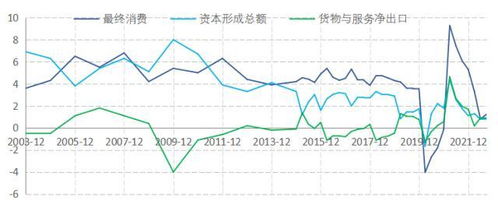 德指期货PMI数据（期货交易直播间）反映的全球经济与A股，德国指数期货