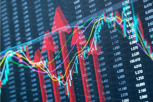 国际期货周末复盘（期货交易直播间）A股下周展望，国际期货周一几点开盘