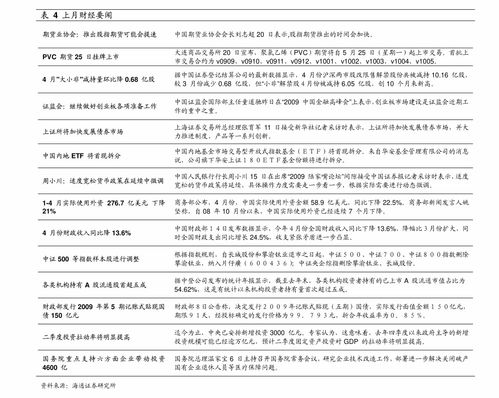 期货交易直播间早报（期货交易直播间）涵盖A股深证指数，期货直播室 在线期货喊单