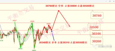 恒指期货最新资讯（期货交易直播间）同步解读A股政策，恒指期货交易时间表