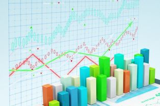 德指期货趋势交易（期货交易直播间）对比深证指数走势，今天德指期货行情走势