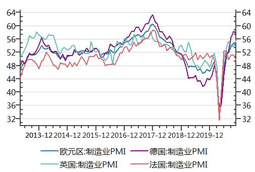 黄金期货避险属性（期货交易直播间）在A股下跌时的配置，期货黄金风险高吗