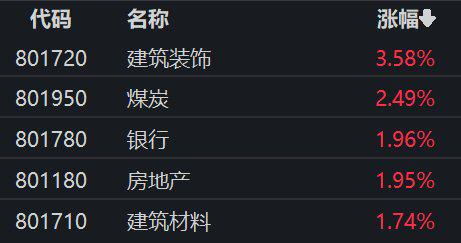 A股市场风格切换（期货交易直播间）期货直播间如何应对，股票期货直播平台