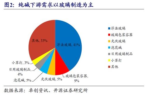 持续学习的路径（期货交易直播间）A股价值投资到期市宏观，期货价值投资感悟